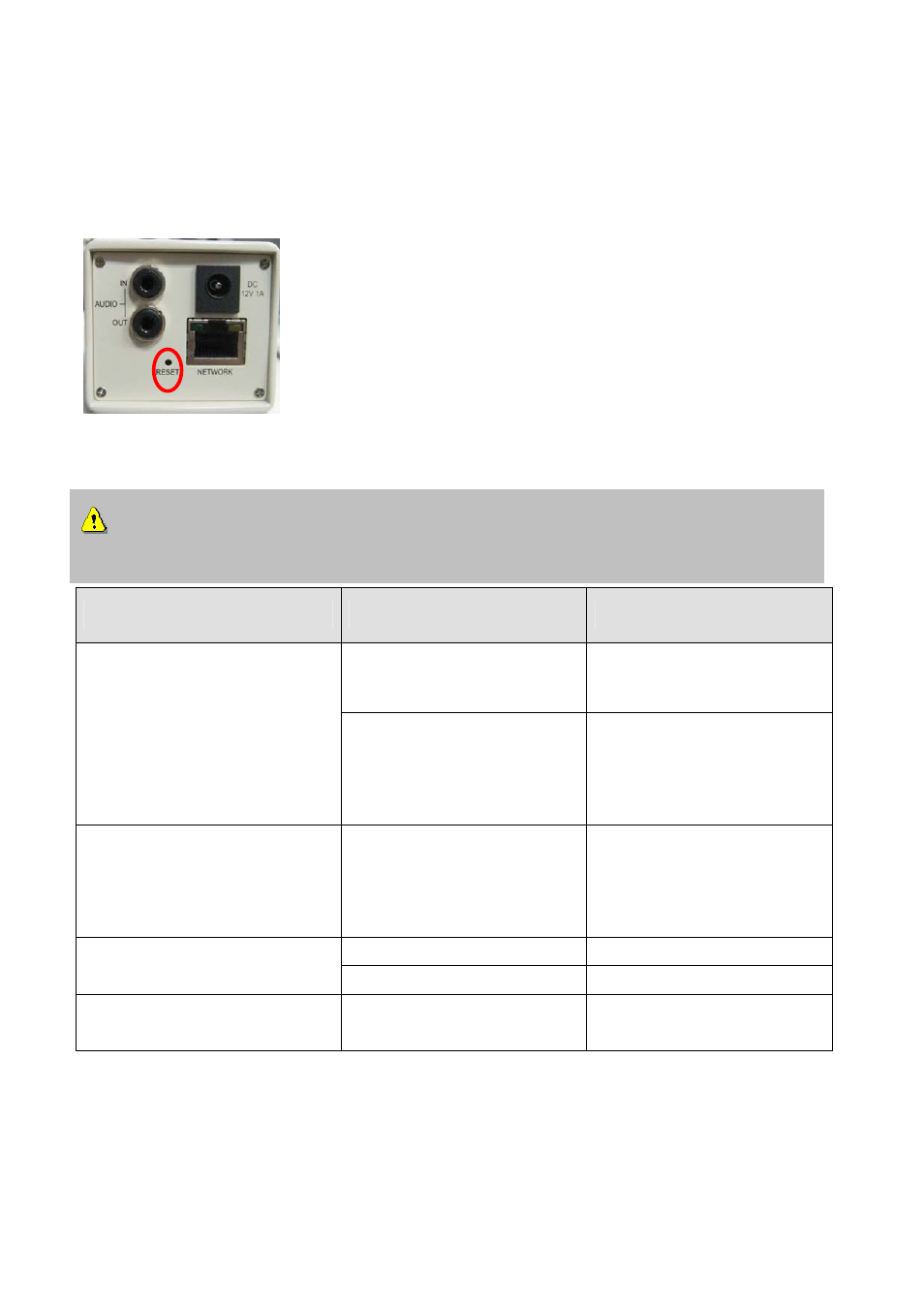 Trouble shooting sheet | LevelOne FCS-1101 User Manual | Page 74 / 81