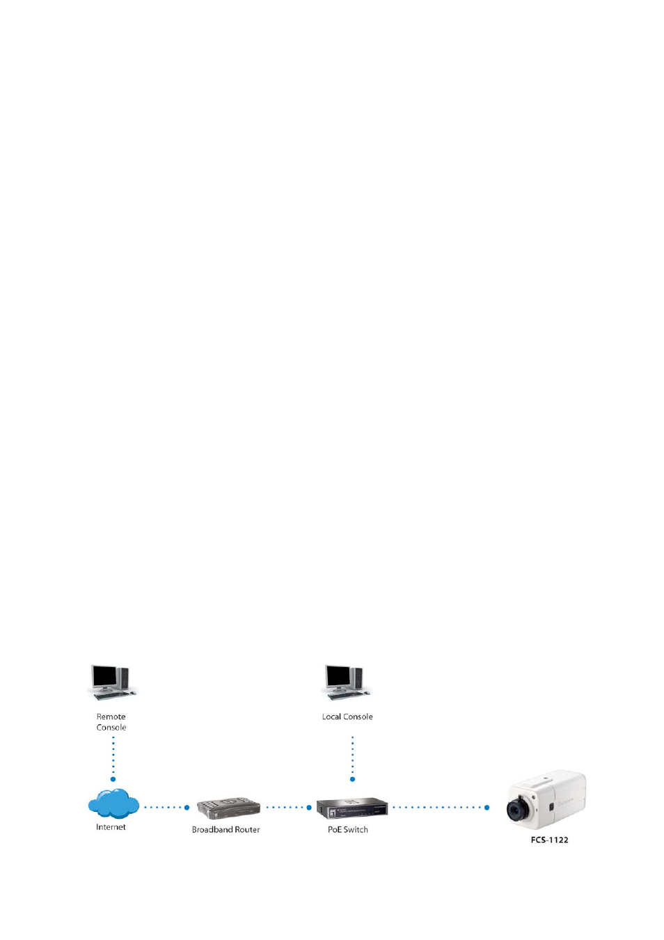 Product overview | LevelOne FCS-1122 User Manual | Page 6 / 49