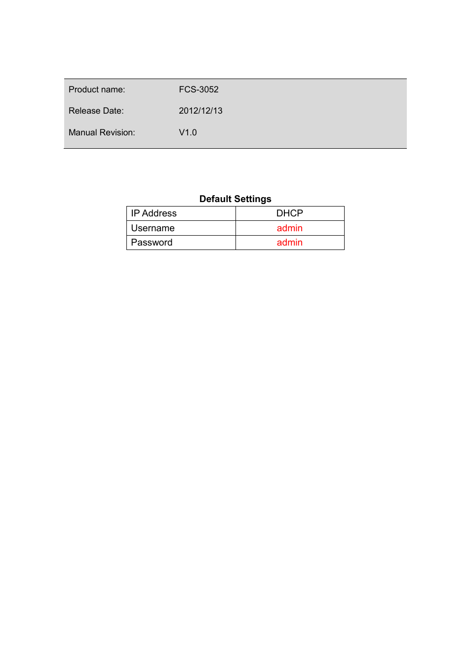 LevelOne FCS-3052 User Manual | Page 2 / 66