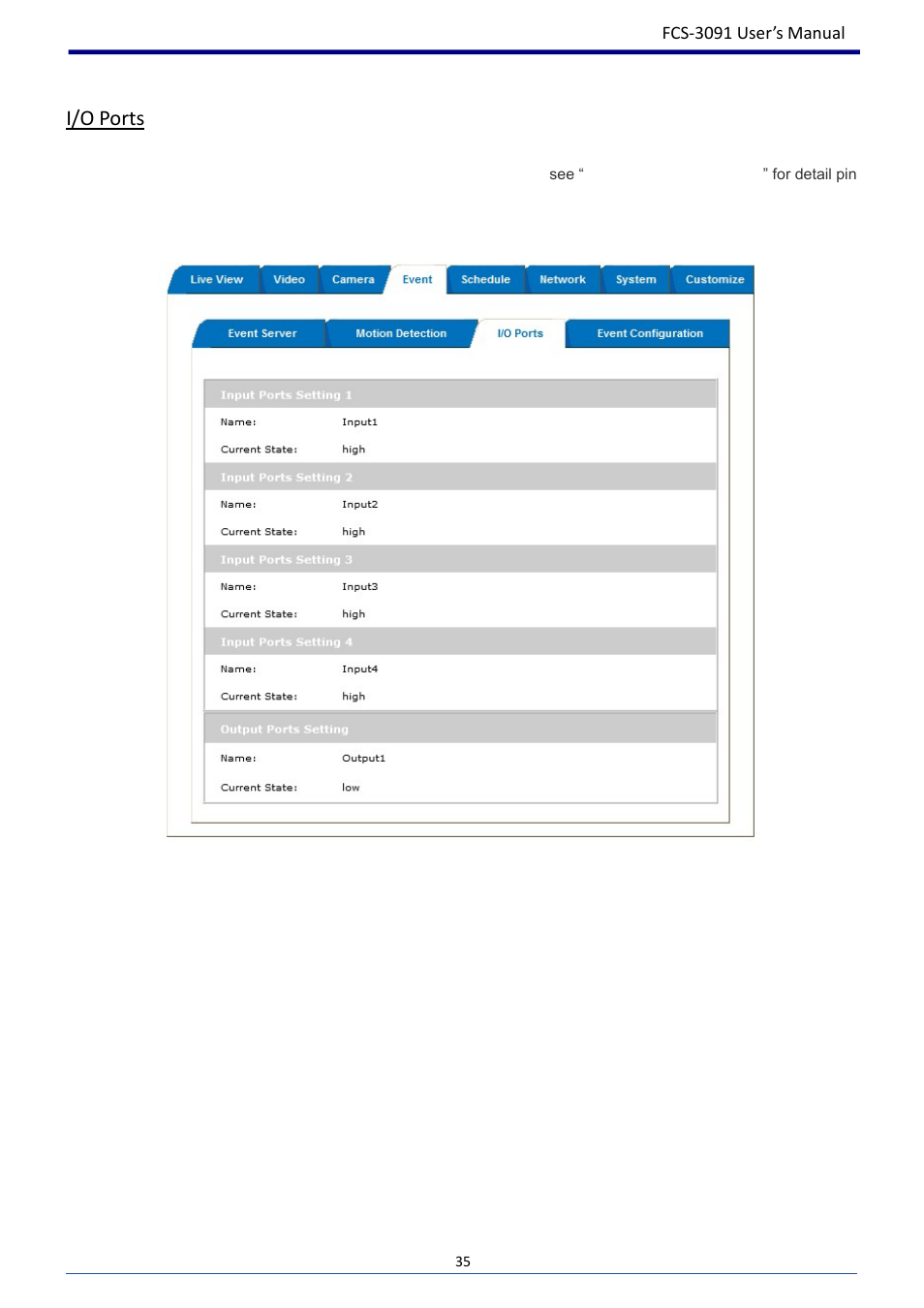 I/o ports | LevelOne FCS-3091 User Manual | Page 36 / 53