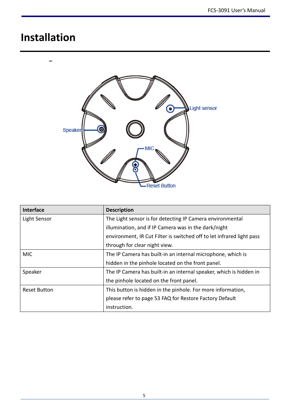Installation | LevelOne FCS-3091 User Manual | Page 6 / 53