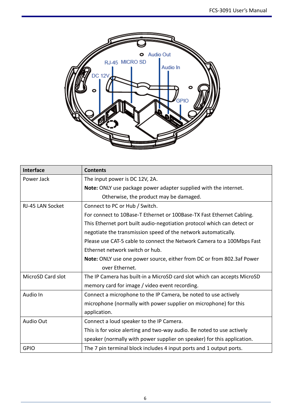 LevelOne FCS-3091 User Manual | Page 7 / 53