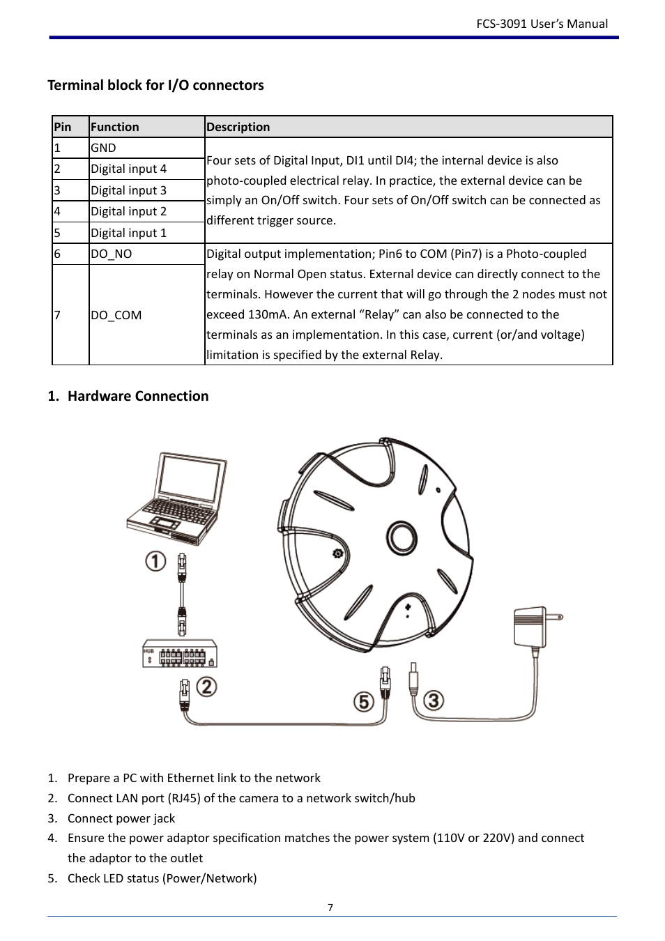 Terminal block for i/o connectors | LevelOne FCS-3091 User Manual | Page 8 / 53