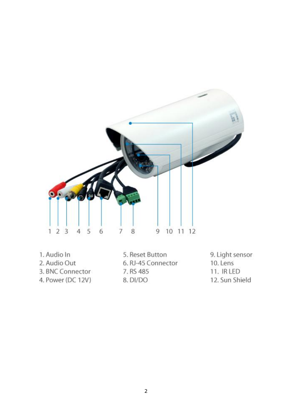 Hardware, Device appearance, Hardware device appearance | LevelOne FCS-5052 User Manual | Page 6 / 63