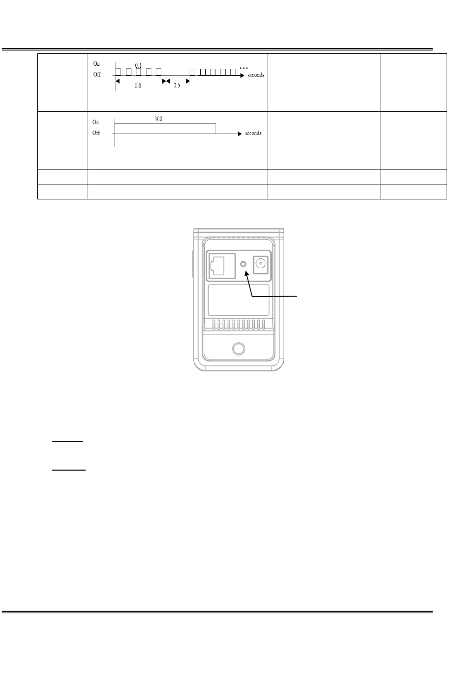 LevelOne WCS-0050 User Manual | Page 10 / 56
