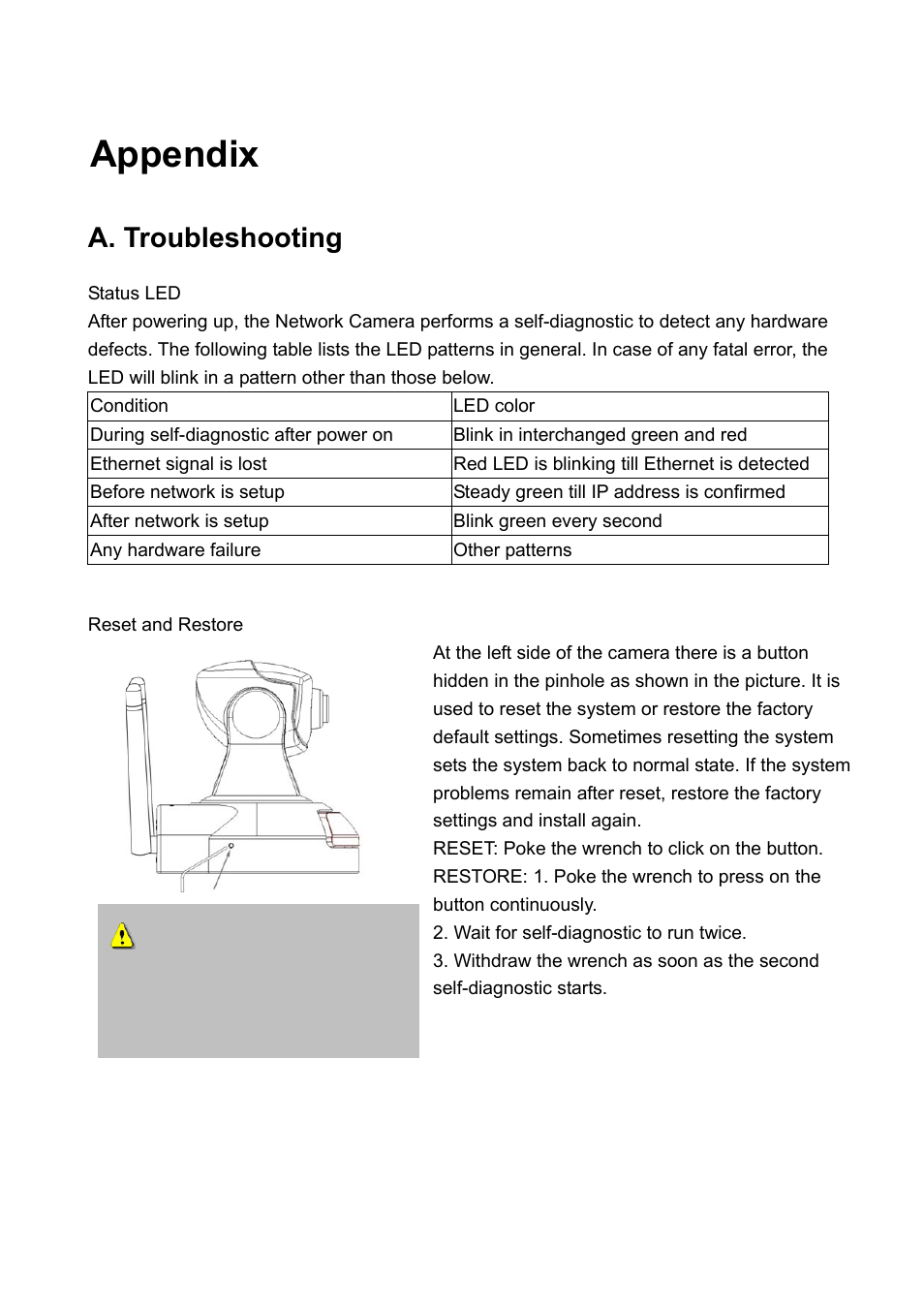 Appendix, A. troubleshooting | LevelOne WCS-2010 User Manual | Page 53 / 68