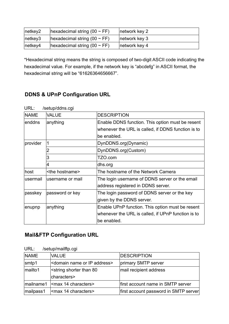 LevelOne WCS-2010 User Manual | Page 63 / 68