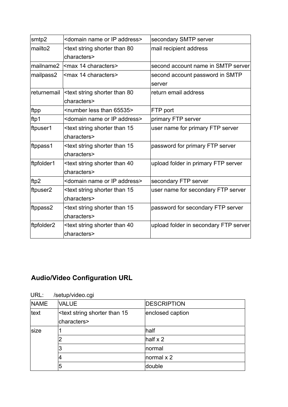 LevelOne WCS-2010 User Manual | Page 64 / 68