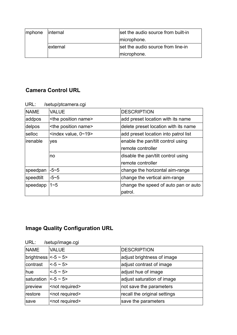 LevelOne WCS-2010 User Manual | Page 66 / 68