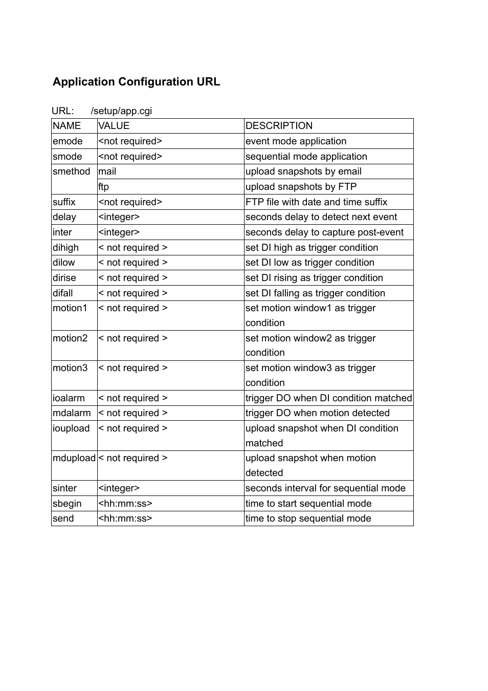 LevelOne WCS-2010 User Manual | Page 67 / 68