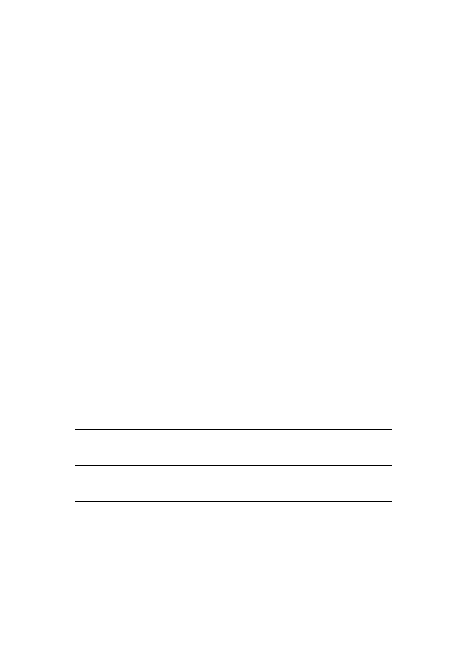 Overview, Minimum system requirement | LevelOne WCS-6050 User Manual | Page 3 / 54