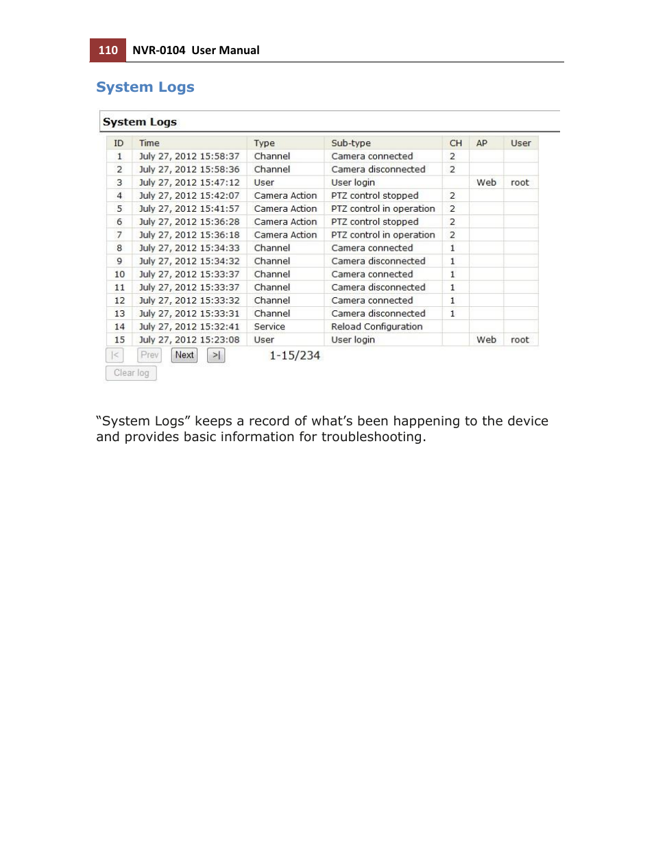 System logs | LevelOne NVR-0104 User Manual | Page 110 / 157