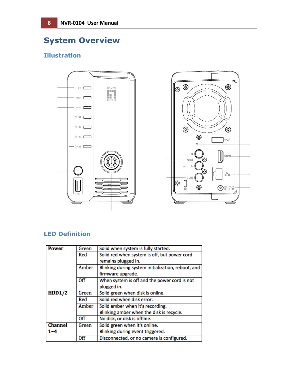 System overview, Illustration, Led definition | LevelOne NVR-0104 User Manual | Page 8 / 157