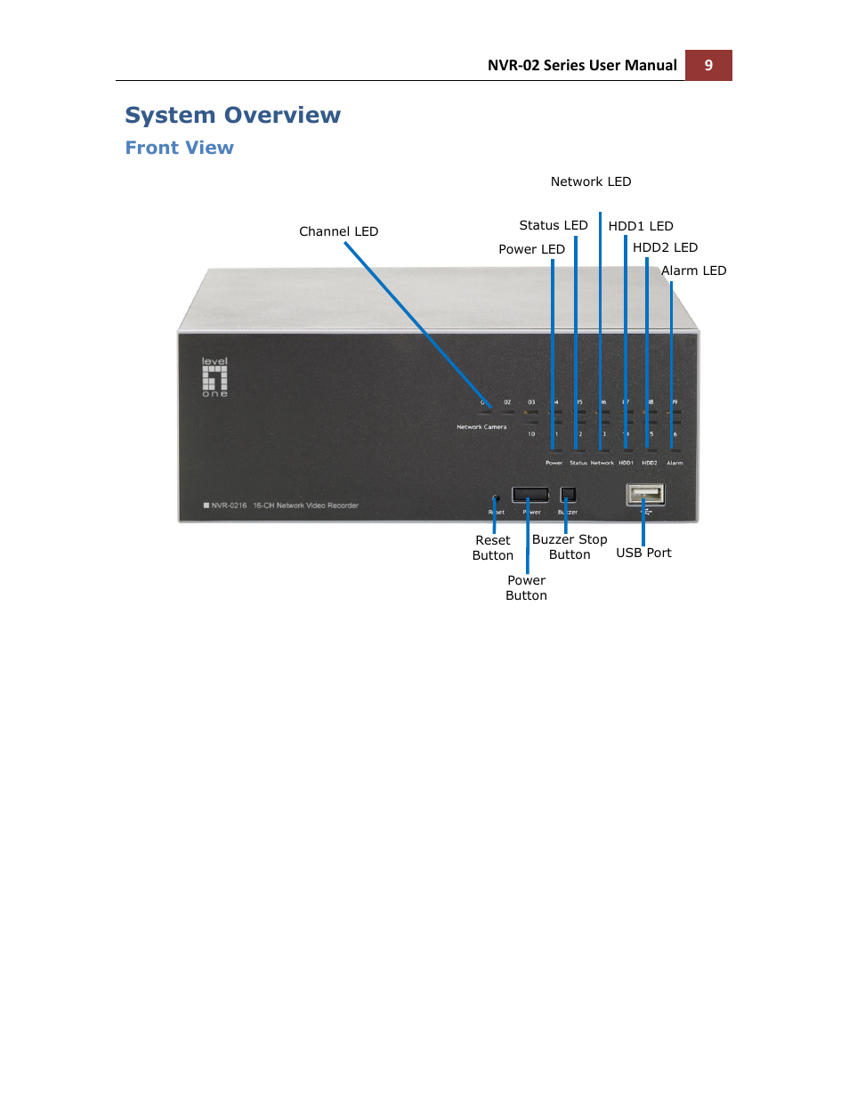 System overview, Front view | LevelOne NVR-0216 User Manual | Page 9 / 116