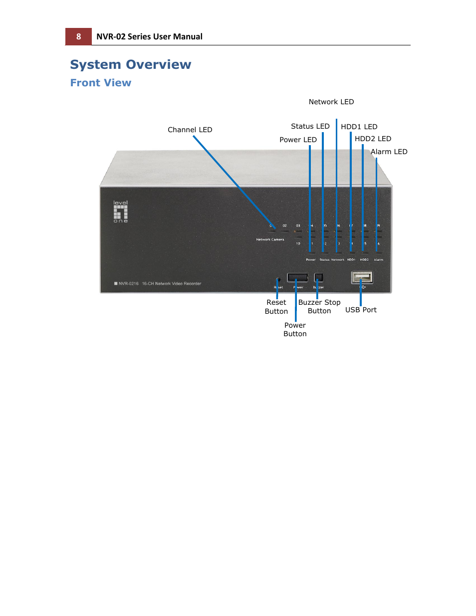 System overview, Front view | LevelOne NVR-0216 User Manual | Page 8 / 101