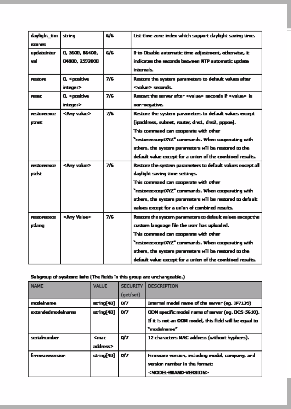 LevelOne FCS-7111 User Manual | Page 113 / 143