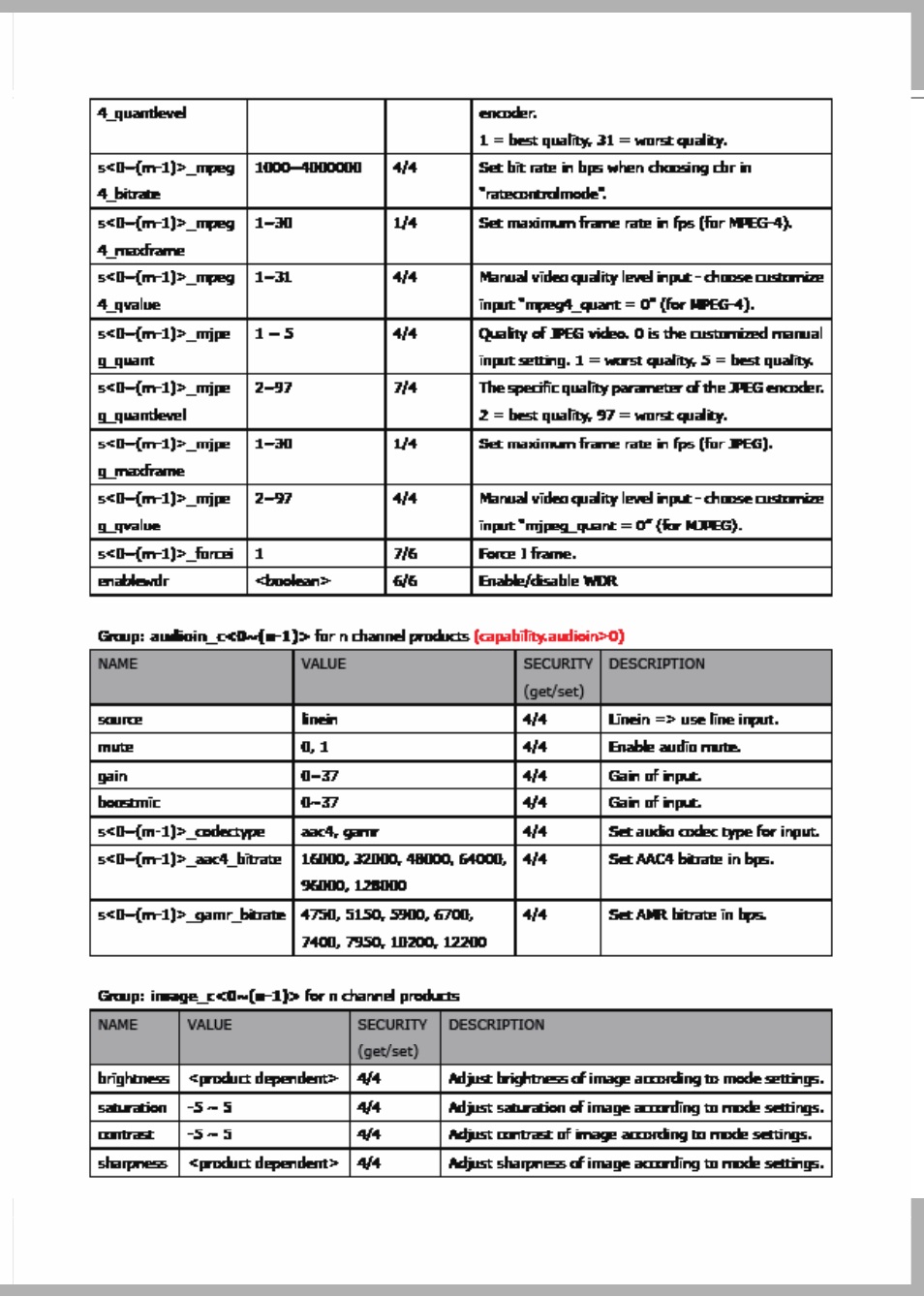 LevelOne FCS-7111 User Manual | Page 121 / 143