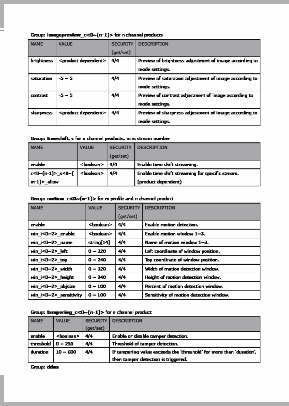 LevelOne FCS-7111 User Manual | Page 122 / 143