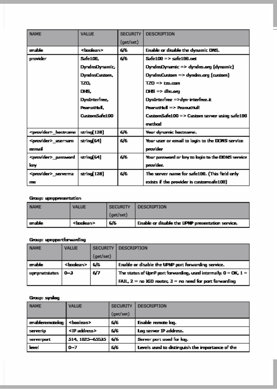 LevelOne FCS-7111 User Manual | Page 123 / 143