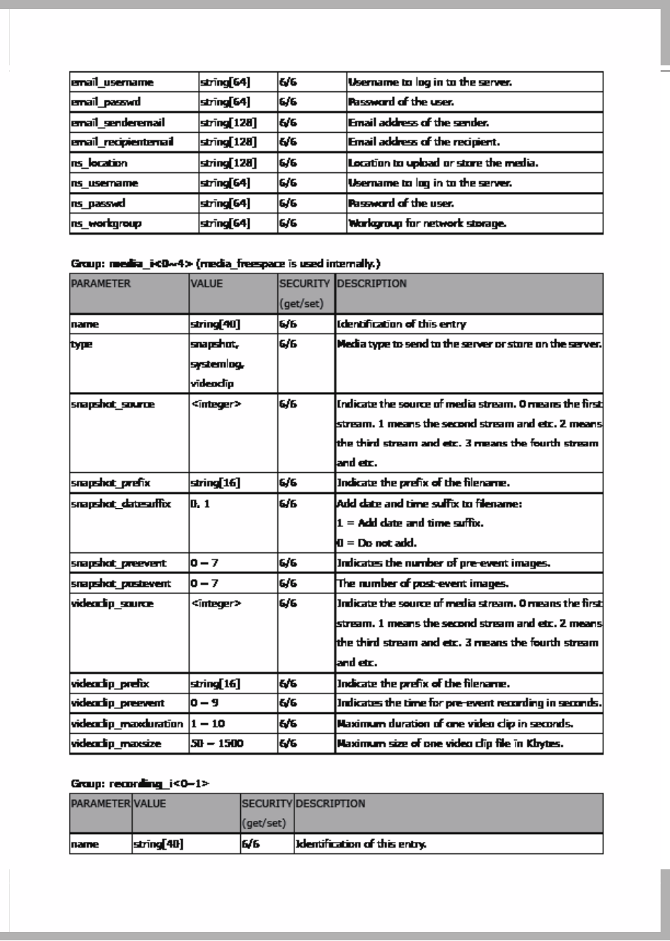 LevelOne FCS-7111 User Manual | Page 131 / 143
