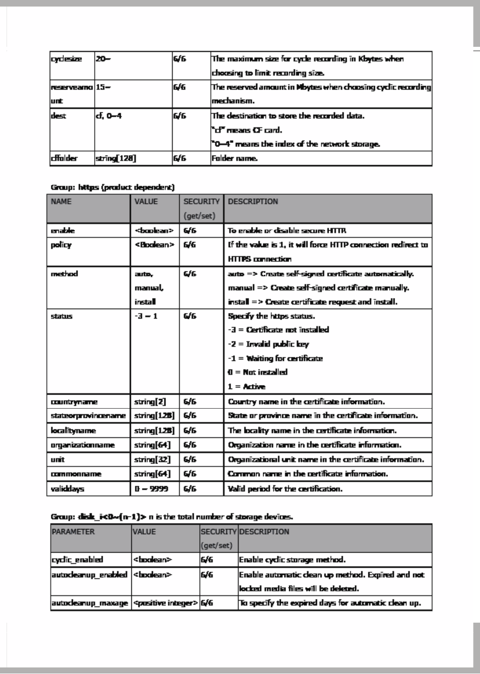 LevelOne FCS-7111 User Manual | Page 133 / 143