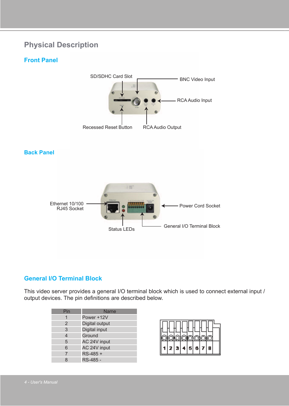 Physical description, Front panel, General i/o terminal block | LevelOne FCS-7111 User Manual | Page 4 / 143