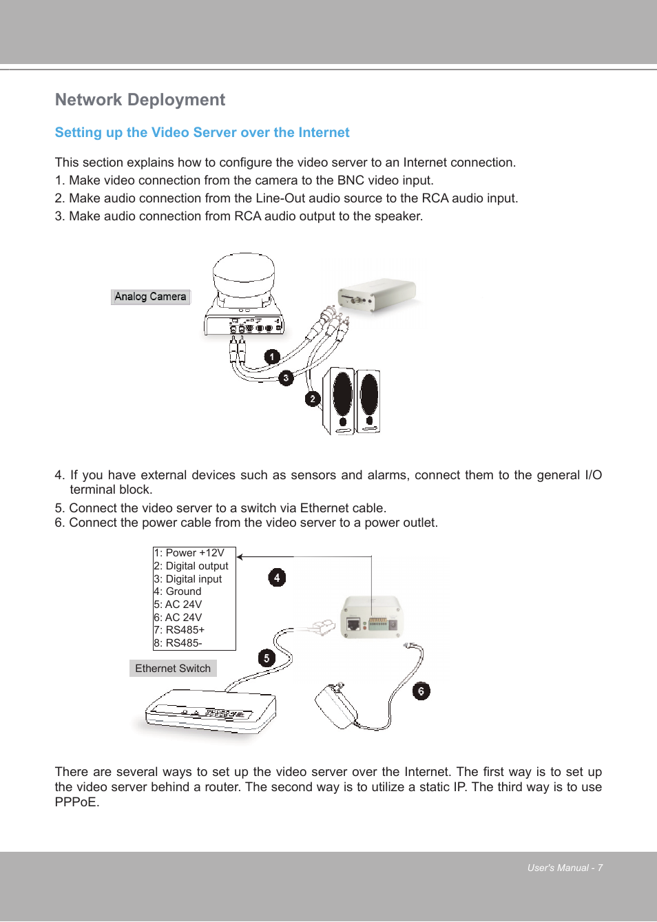 Network deployment | LevelOne FCS-7111 User Manual | Page 7 / 143