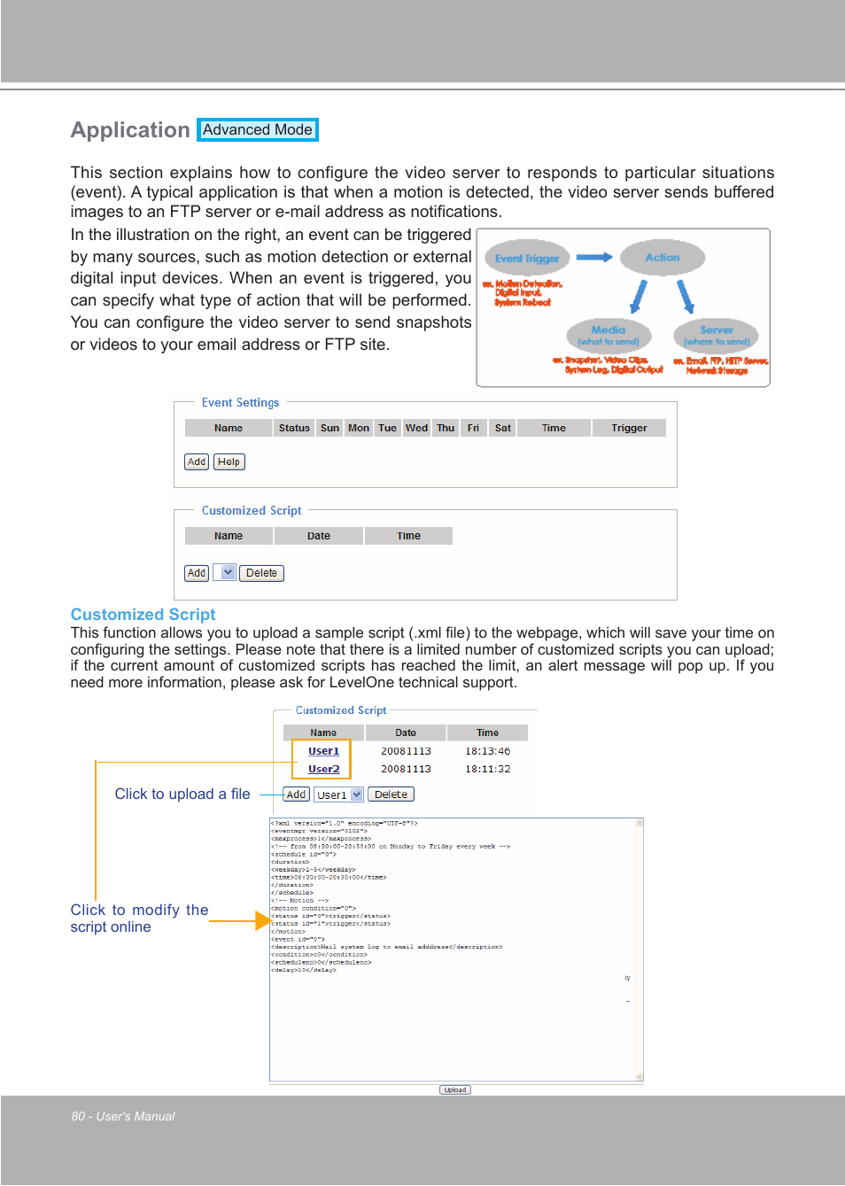 Application | LevelOne FCS-7111 User Manual | Page 80 / 143