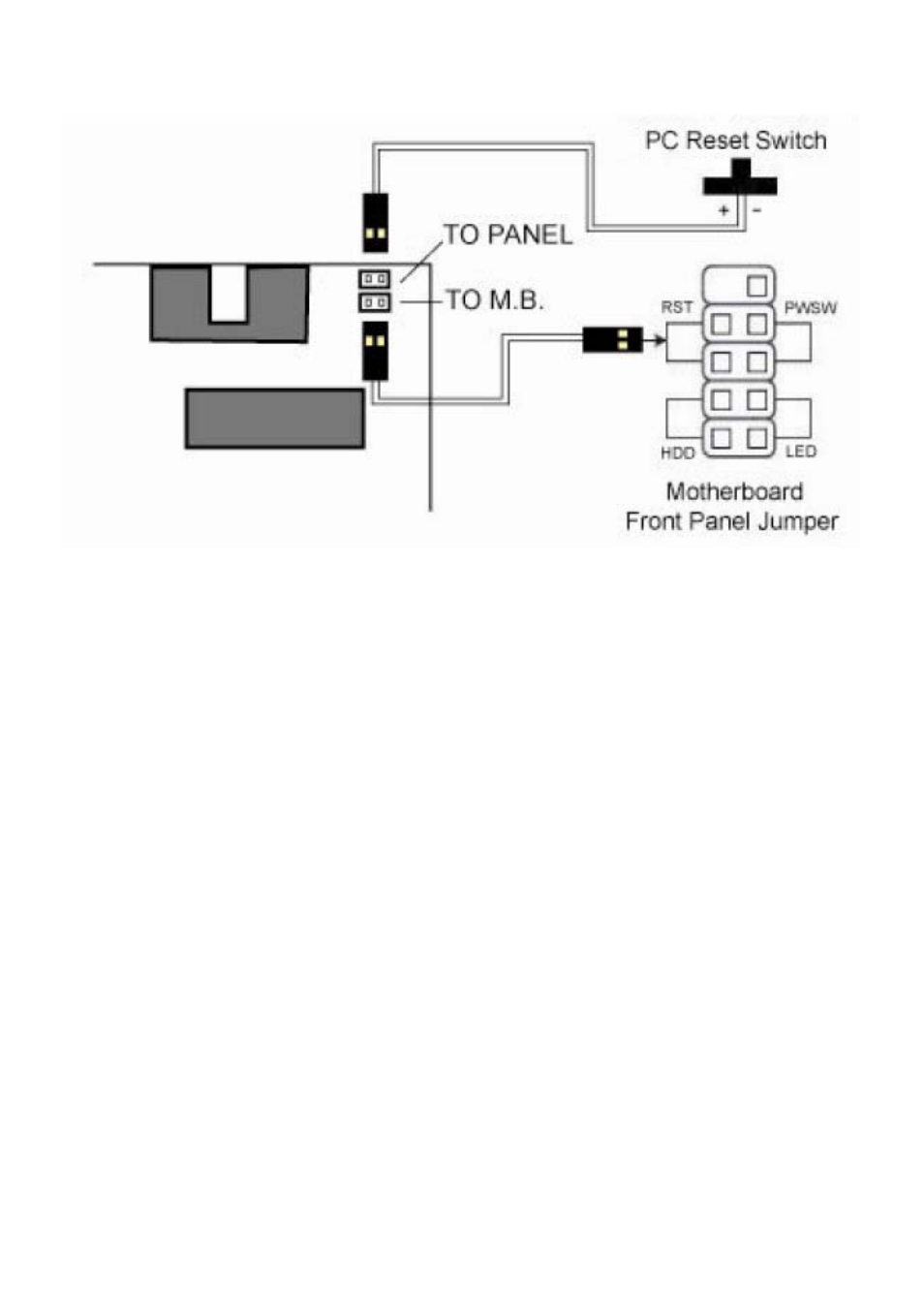 Appendix | LevelOne FCS-8005 User Manual | Page 11 / 11