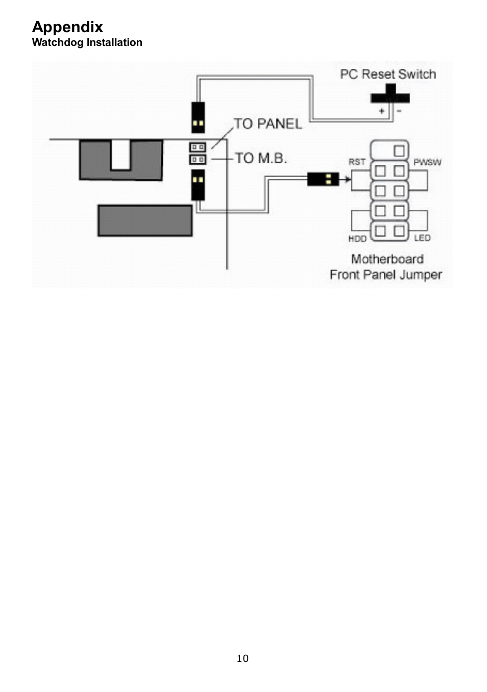 Appendix | LevelOne FCS-8006 User Manual | Page 11 / 11