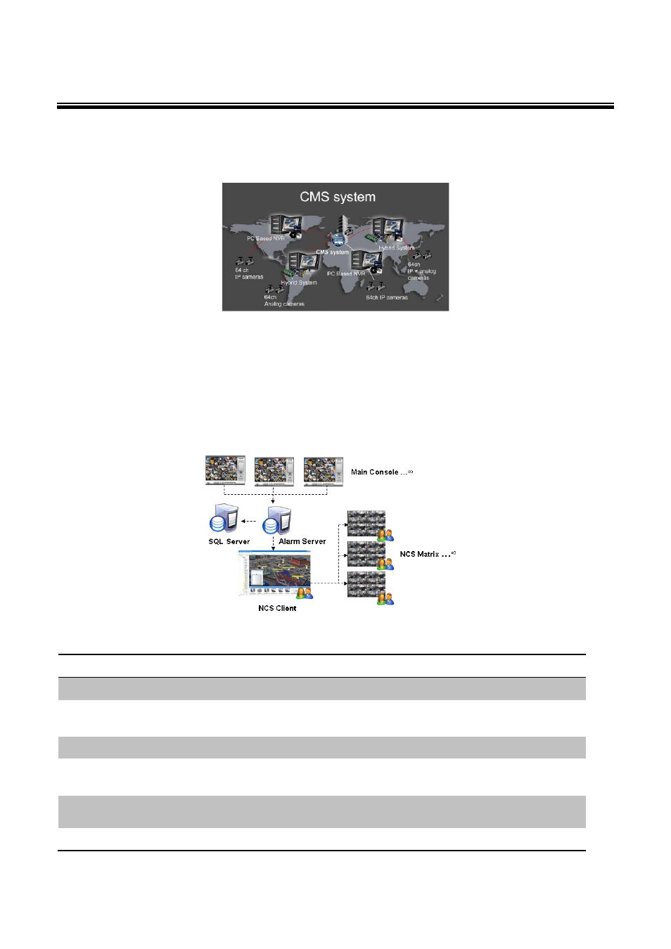System introduction, Client/server architecture, Definition of terms | LevelOne FCS-9900 User Manual | Page 5 / 98