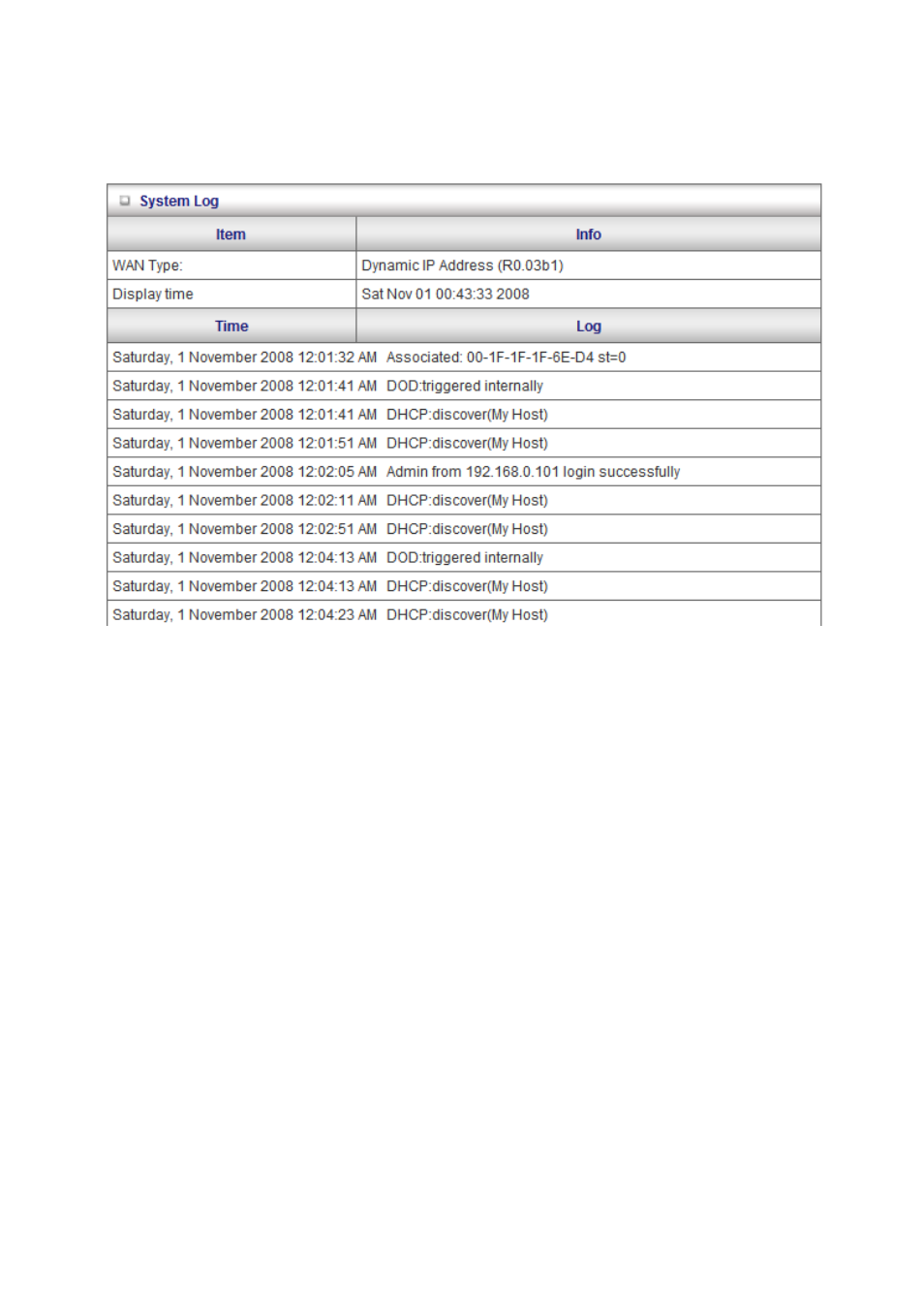 View log | LevelOne WBR-6003 User Manual | Page 67 / 80