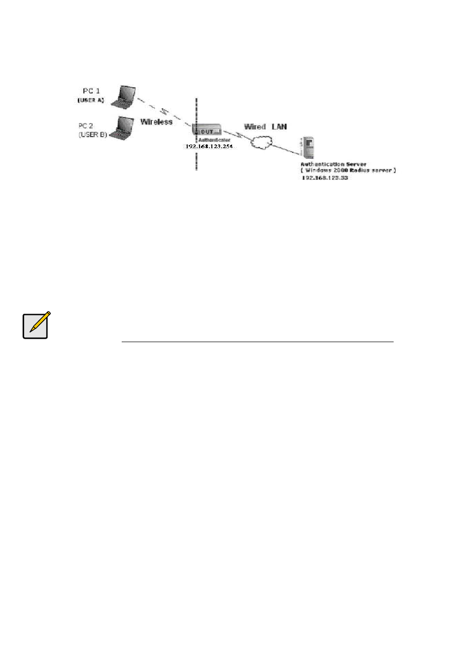 Appendix a | LevelOne WBR-6003 User Manual | Page 70 / 80