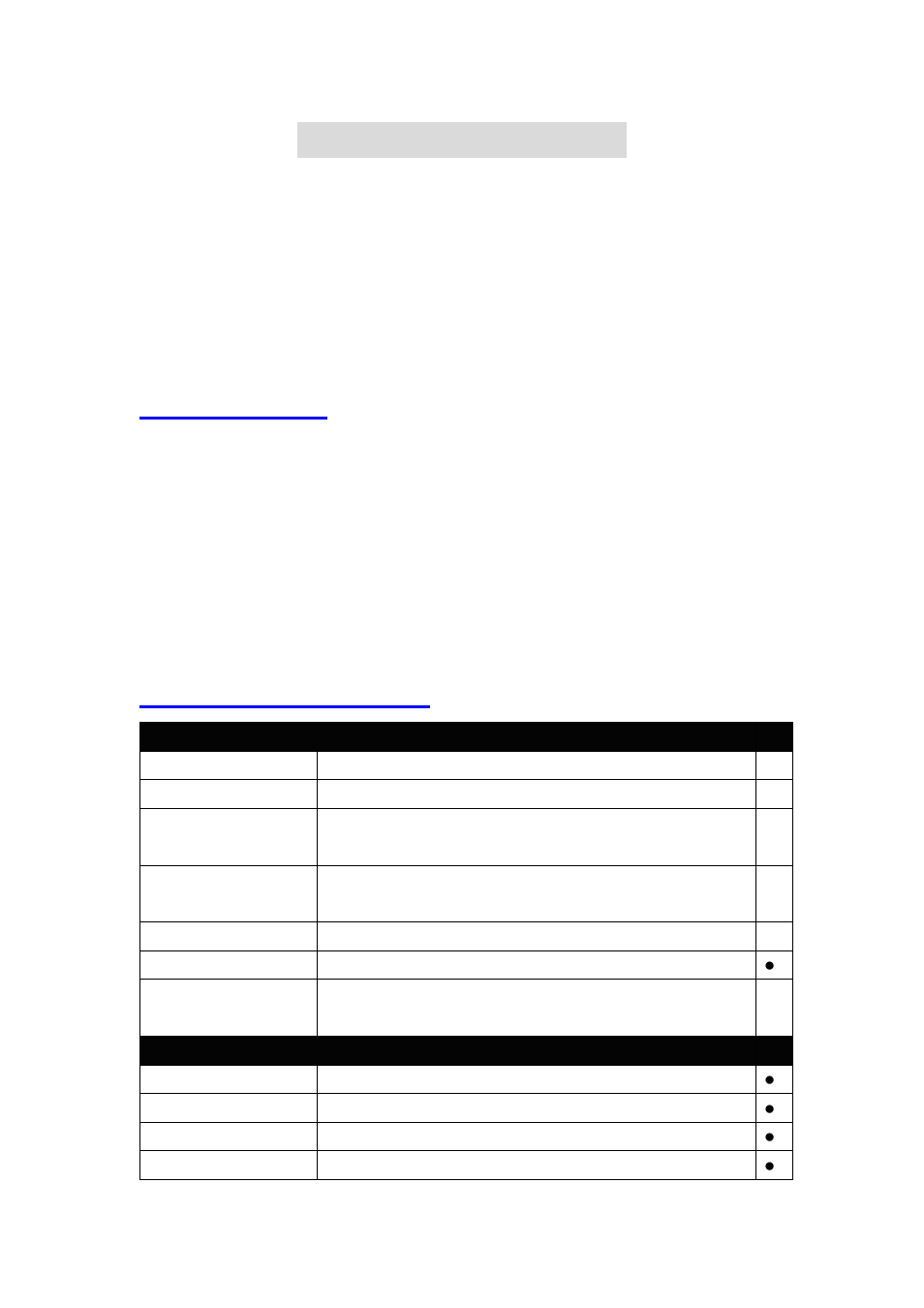 Chapter 1 introduction, 1 packing list, 2 spec summary table | LevelOne WBR-6012 User Manual | Page 5 / 79