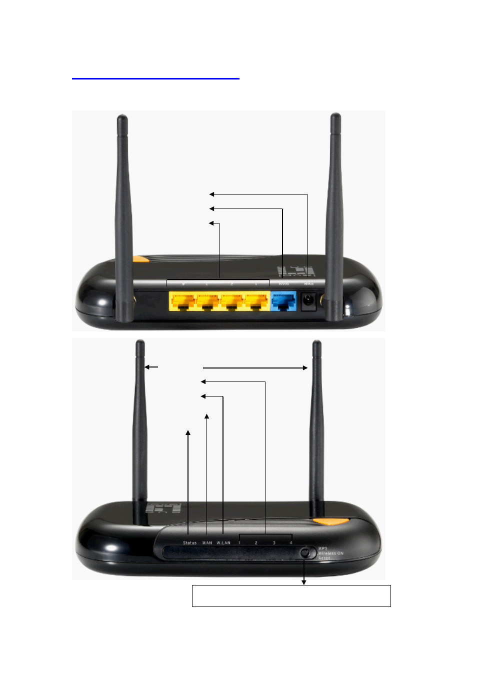 3 hardware configuration | LevelOne WBR-6012 User Manual | Page 7 / 79