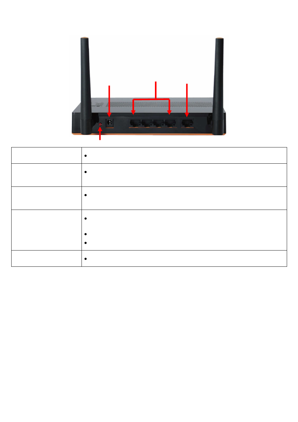 Rear view | LevelOne WBR-6022 User Manual | Page 10 / 99