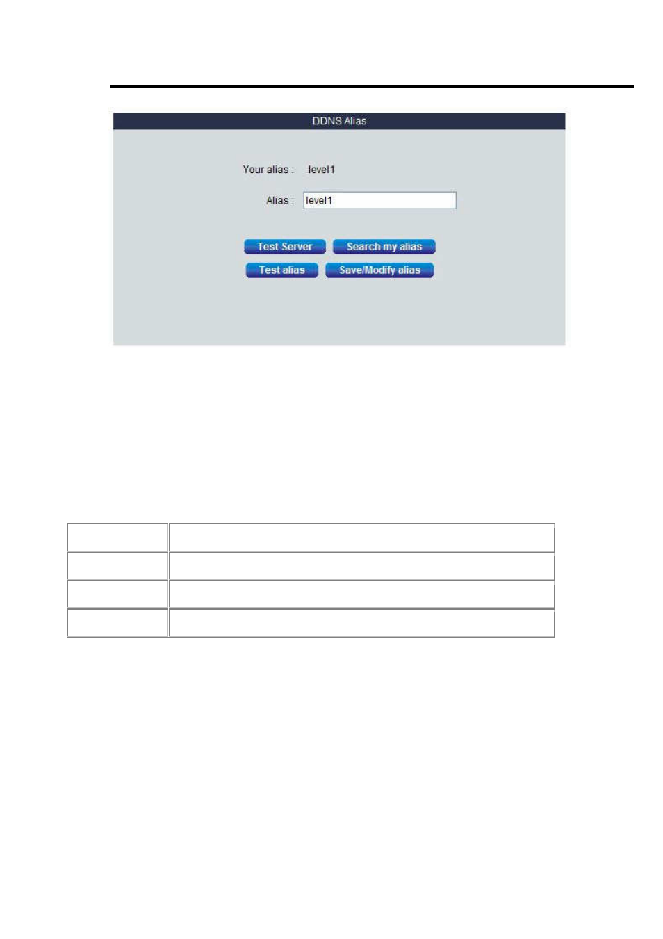 Change alias domain name | LevelOne WBR-6022 User Manual | Page 43 / 99