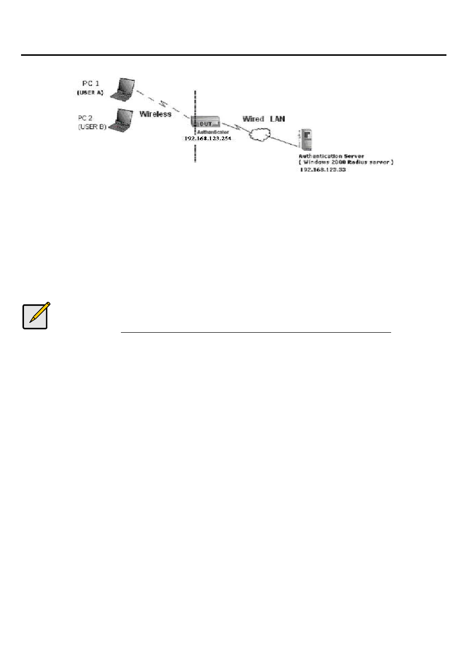 Appendix a 802.1x setting | LevelOne WBR-6022 User Manual | Page 89 / 99