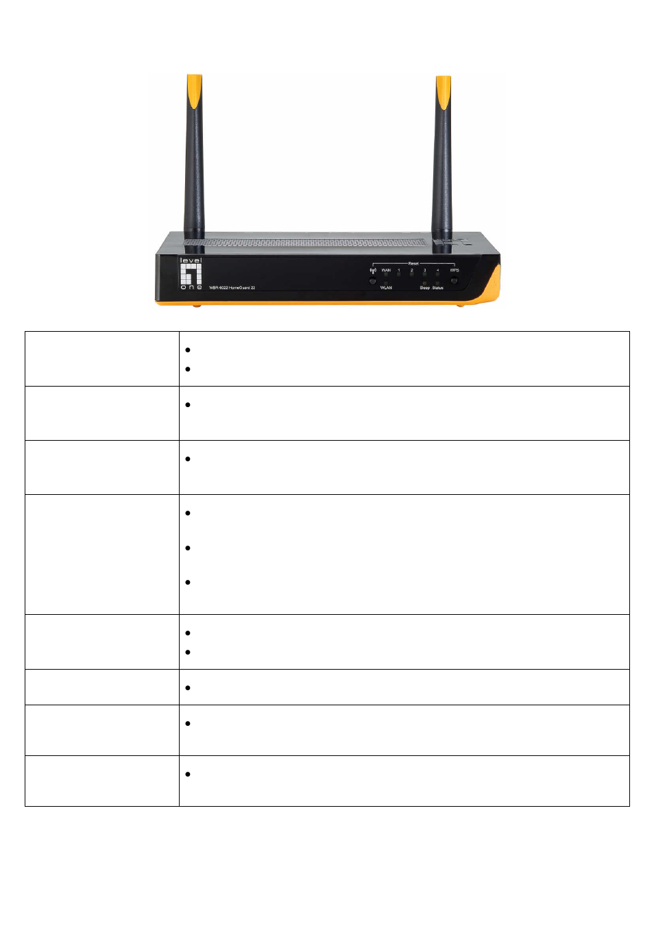 Front view | LevelOne WBR-6022 User Manual | Page 9 / 99