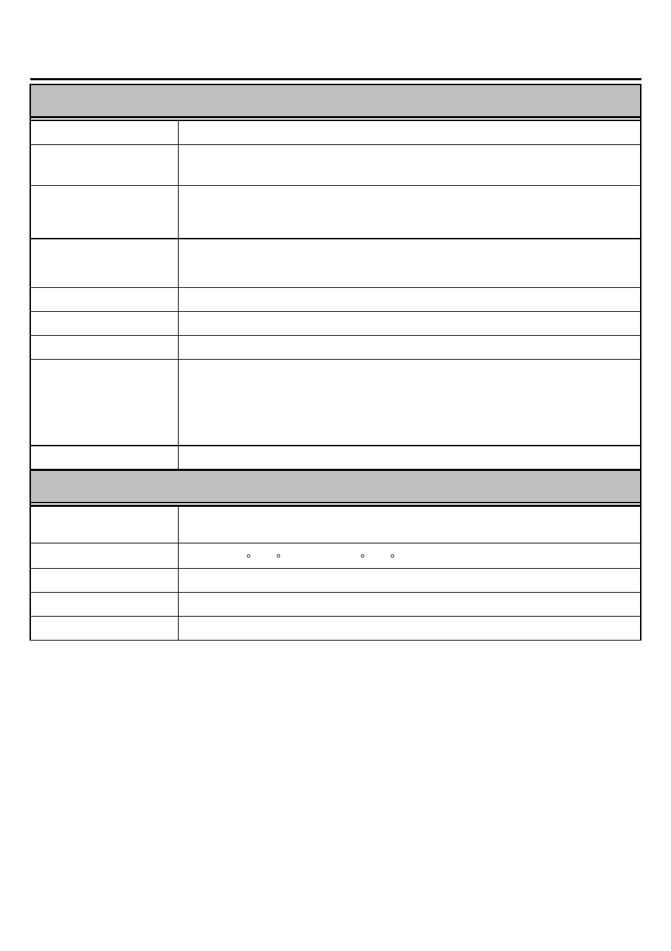 Technical specifications, General, Physical and environmental | LevelOne WBR-6022 User Manual | Page 99 / 99