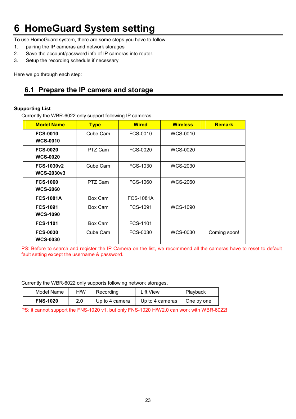 6 homeguard system setting, 1 prepare the ip camera and storage | LevelOne WBR-6022 User Manual | Page 24 / 89