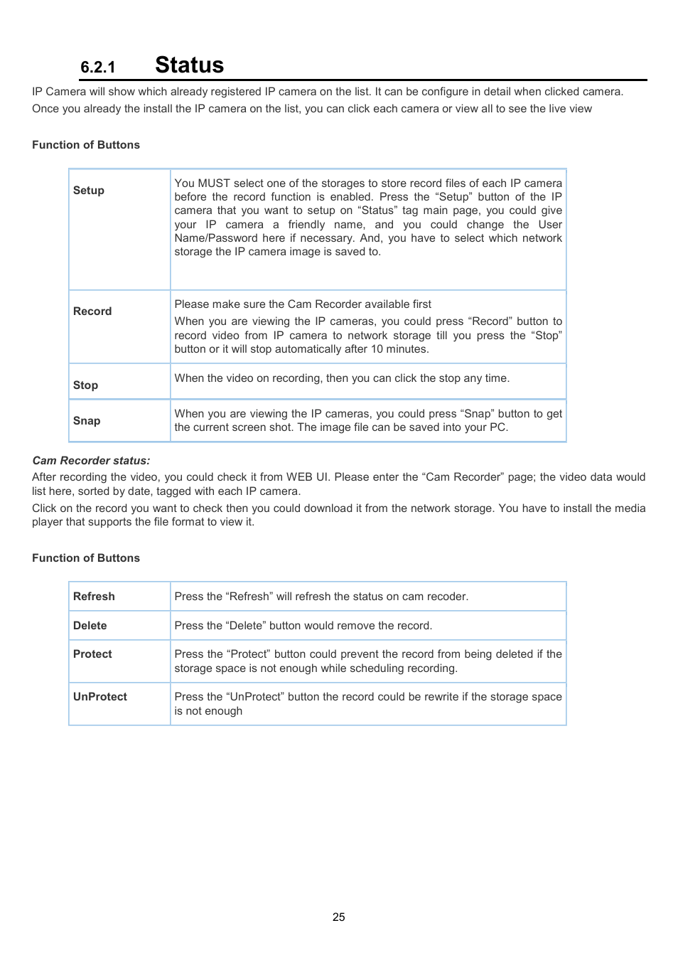 Status | LevelOne WBR-6022 User Manual | Page 26 / 89