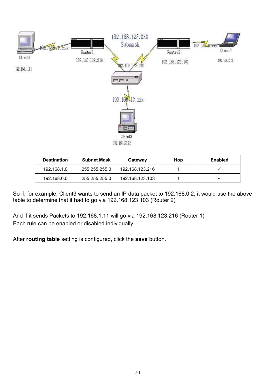 LevelOne WBR-6022 User Manual | Page 71 / 89