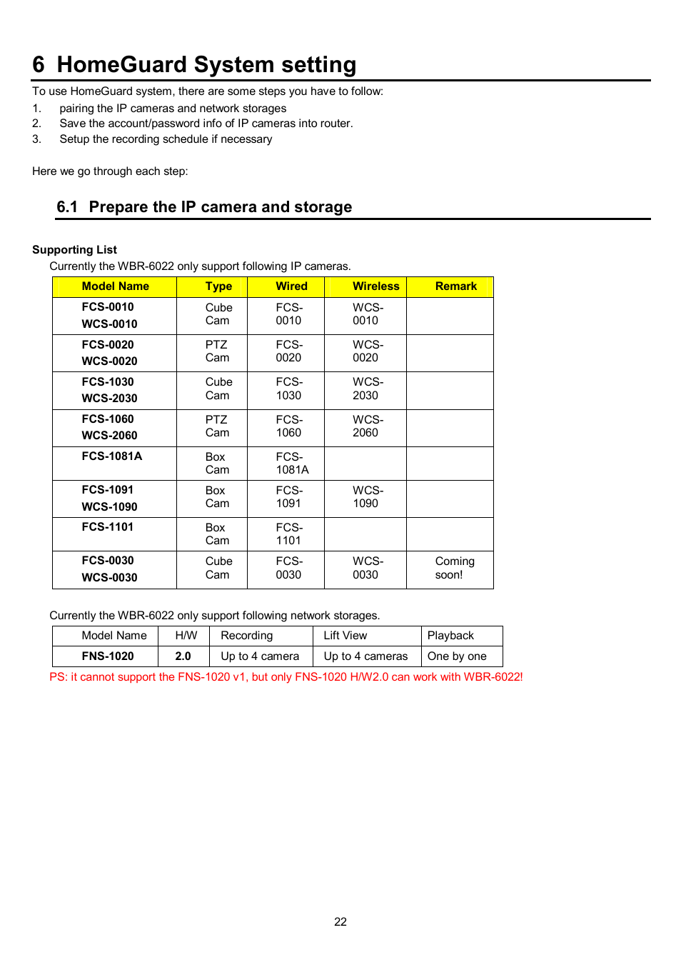 6 homeguard system setting, 1 prepare the ip camera and storage | LevelOne WBR-6022 User Manual | Page 24 / 87