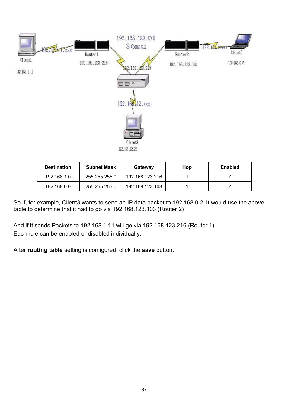 LevelOne WBR-6022 User Manual | Page 69 / 87