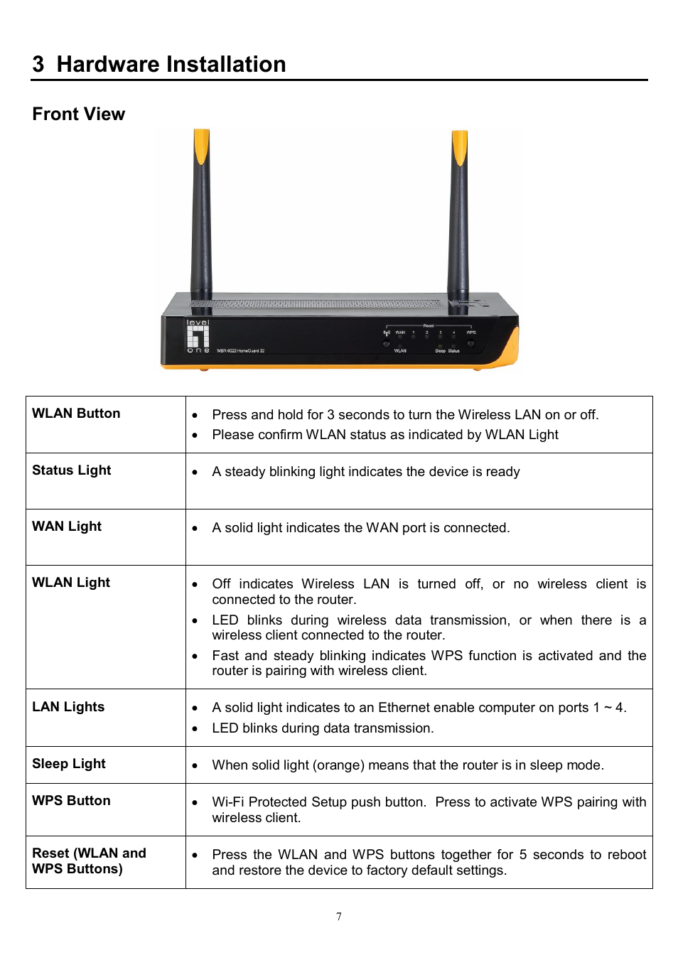 3 hardware installation, Front view | LevelOne WBR-6022 User Manual | Page 9 / 87
