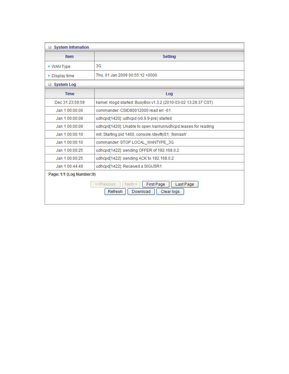 LevelOne WBR-6801 User Manual | Page 41 / 53