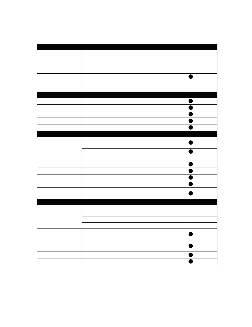 Appendix a spec summary table | LevelOne WBR-6801 User Manual | Page 48 / 53