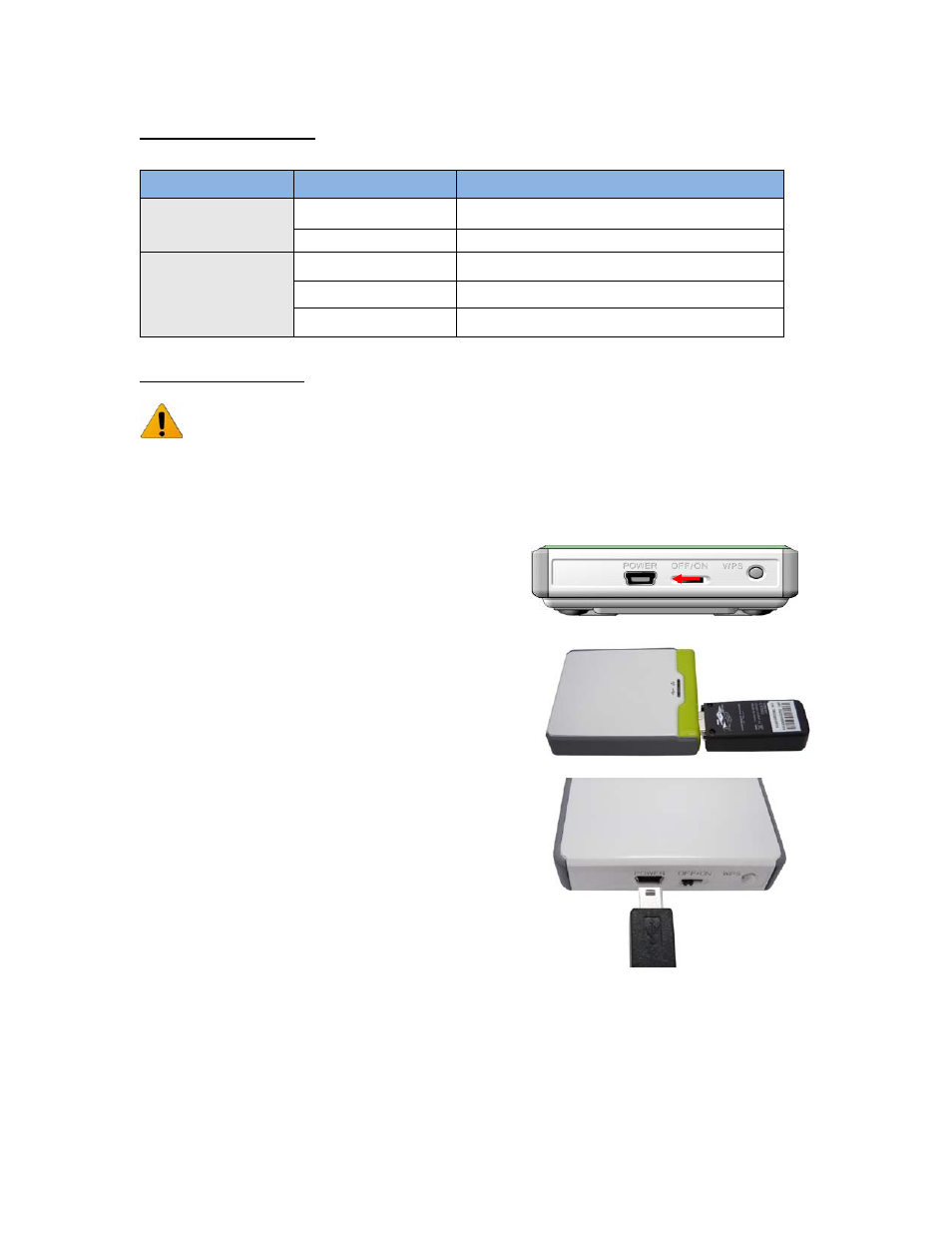 Led indicators, Installation steps | LevelOne WBR-6801 User Manual | Page 7 / 53