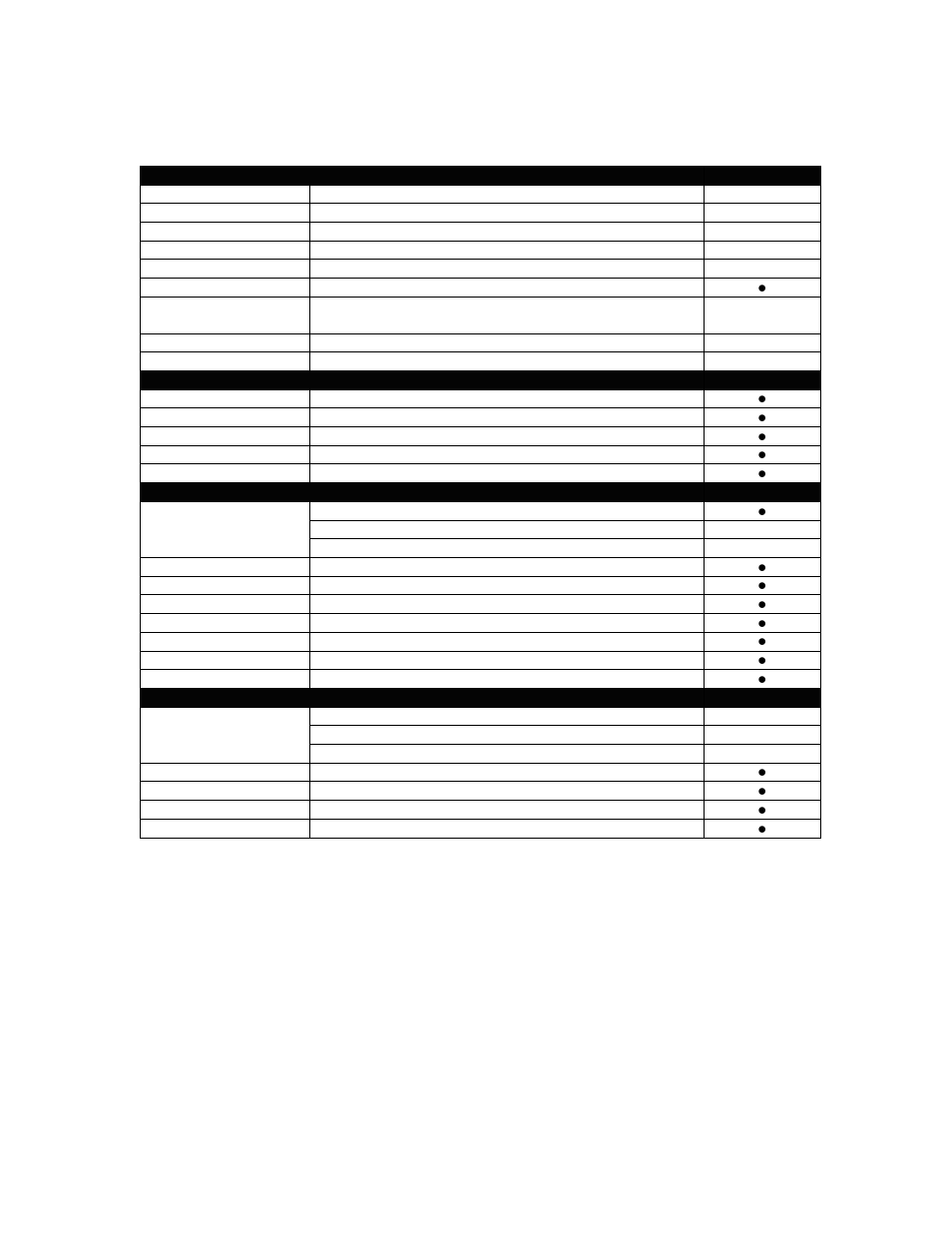 Appendix a. spec summary table | LevelOne WBR-6803 User Manual | Page 61 / 66